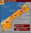 Gaza strip