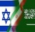 Israelo-saudita Alliance
