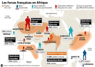 Forces françaises en Afrique