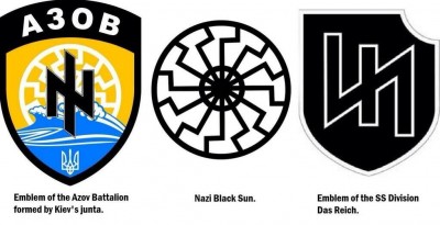ukraine nazi emblems