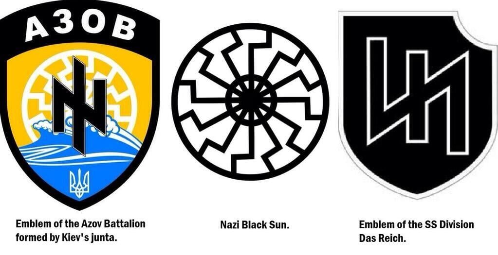 ukraine-nazi-emblems Ukraine’s “Neo-Nazi Summer Camp”. Military Training for Young Children