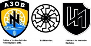Is US NATO Preparing to Wage War on Russia? ukraine nazi emblems1 300x153