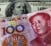 china_-_yuan+Dollar