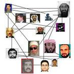 Al Qaeda: The Database.
