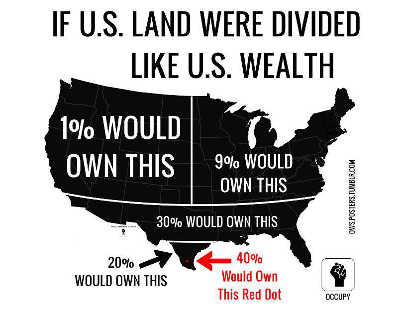 us_inequality.jpg