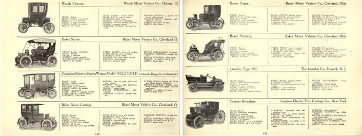“The American Love Affair with the Automobile”: The Unspoken History of the Electric Car
