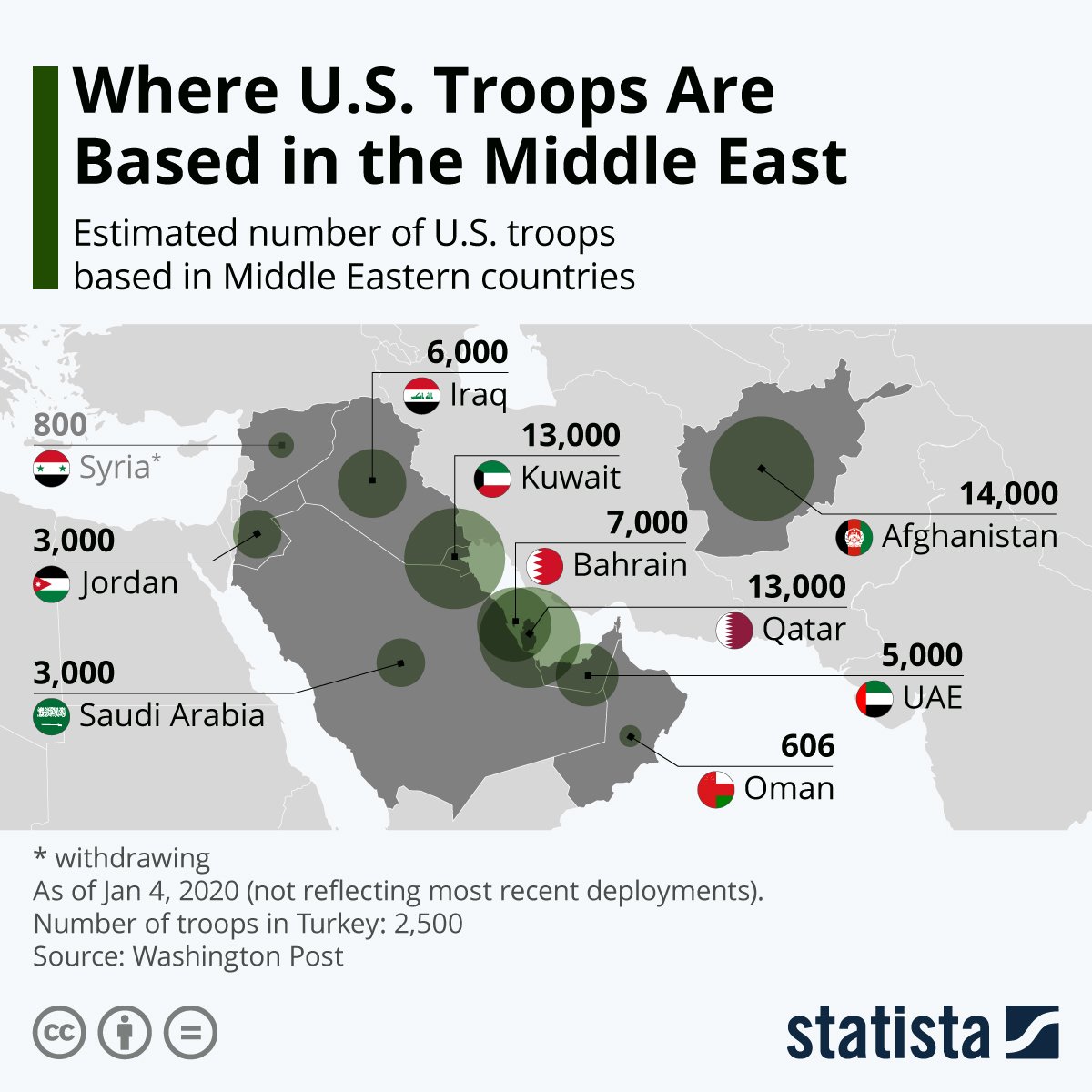 「us air bases in middle east」の画像検索結果