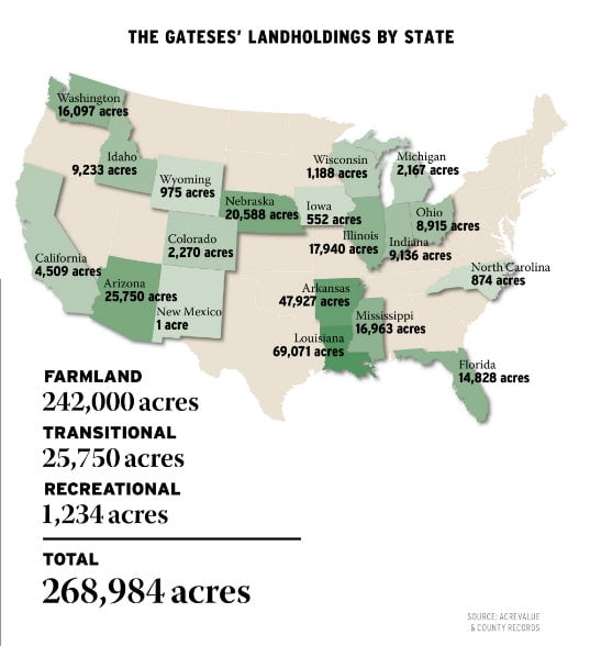From Bill Gates to “The Great Refusal”: Farmers on the Frontline  Gates-Map