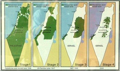 Israel and Arabs